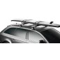 Thule Board Shuttle
