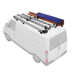 Thule Conduit Box