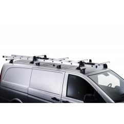 Thule Ladder Tilt